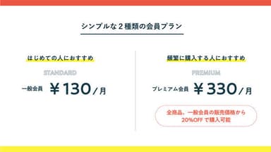 選べる、2つの会員プラン