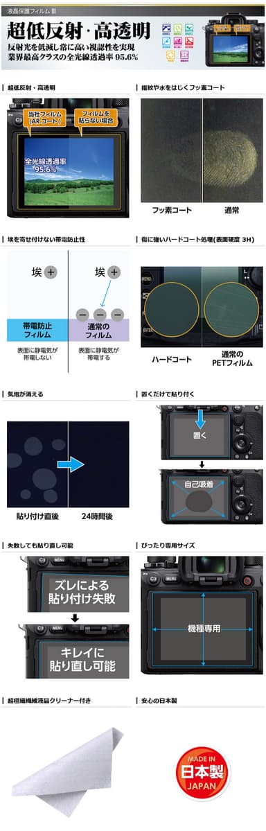 Panasonic LUMIX GH5II 専用 液晶保護フィルムIII 商品特長