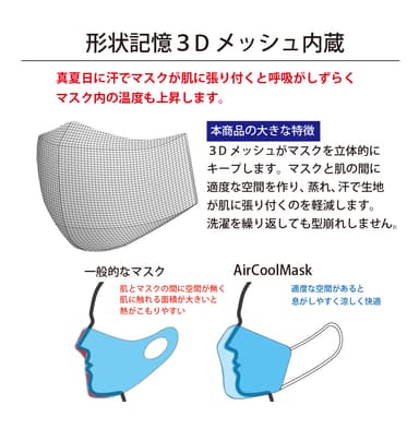 形状記憶3Dメッシュ内蔵