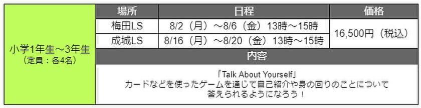 夏休みは英語で過ごそう！
小学生から高校生まで英語体験ができる
ワークショップ「Gaba Summer Discovery」を8月開催