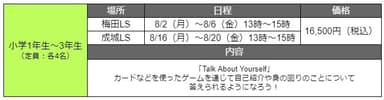 小学1から3年生までの概要