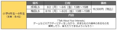 小学4から6年生までの概要