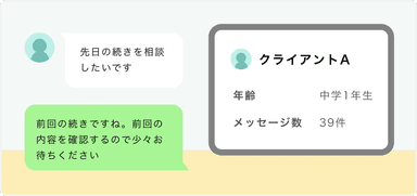 相談者の特徴をメモで残すことができ、過去の相談内容を確認して対応できます