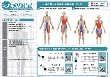 筋肉レポート