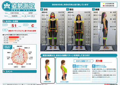 ゆがみーるクラウド　姿勢レポート