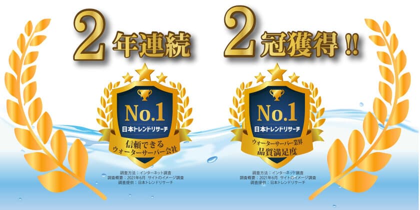 ウォーターネットが「信頼できるウォーターサーバー会社」など
2項目で2年連続第1位を獲得！