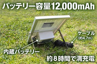 サンチャージ12バッテリー容量