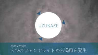 上部3ヶ所に内蔵した小型ファンから発生する“渦風”が空気の循環を促進。