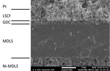 燃料電池の電子顕微鏡による断面写真