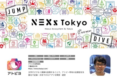 東京都「NEXs Tokyo 連携モデル事業創出プログラム」-アトピヨ