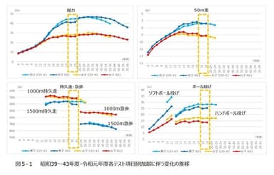 参考1