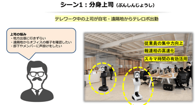 テレRoboオフィスワーク資料_事例1_オンライン管理