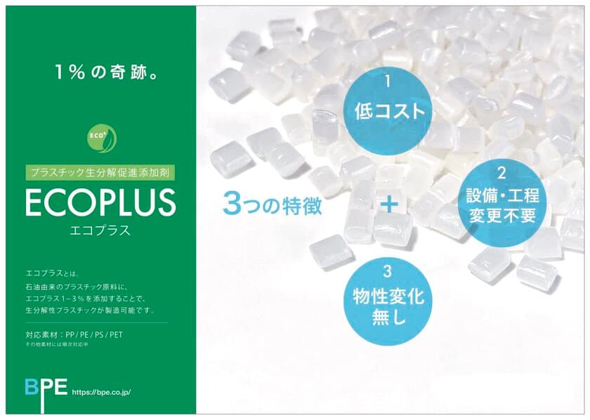 “1％の奇跡”　石油系プラスチックの生分解を促進！
低コストで生分解性プラスチックの製造を可能にする添加剤
『ECOPLUS エコプラス』が販売開始