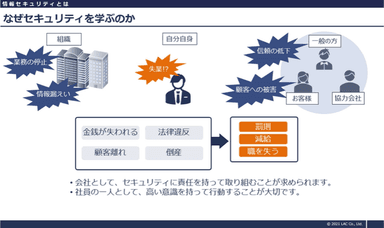 新入社員向け情報セキュリティ研修