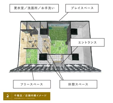 内観イメージ図