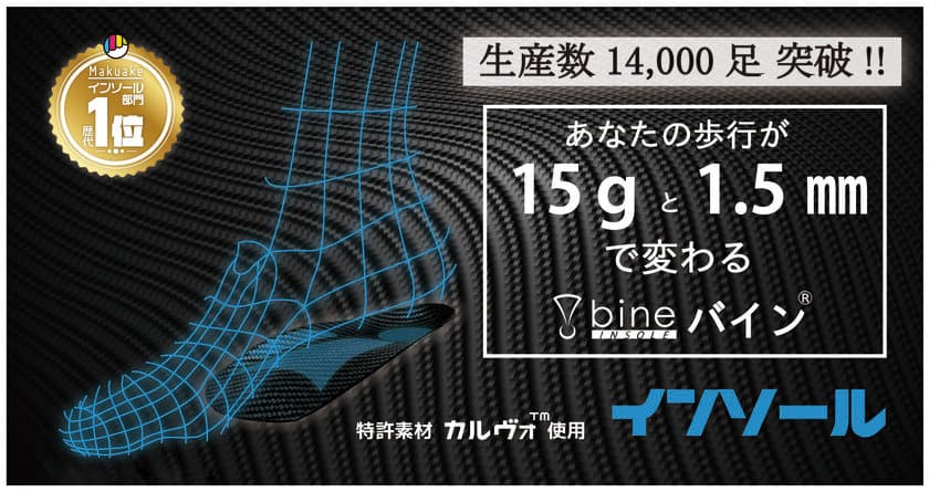 歩行パフォーマンスを“15g、1.5mm”で劇的に向上させる
インソール『bine(バイン)』が生産数14,000足突破！！