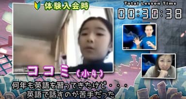 ココミさん(小学4年生)の成長記録