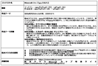 「Minecraft カップ2021全国大会」概要