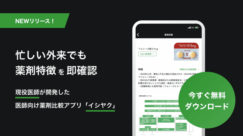 現役医師が開発！医師が本当に欲しい薬剤比較アプリ
「イシヤク」をリリース　