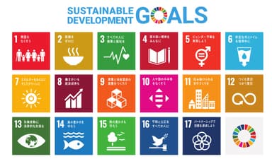 SUSTAINABLE DEVELOPMENT GOALS