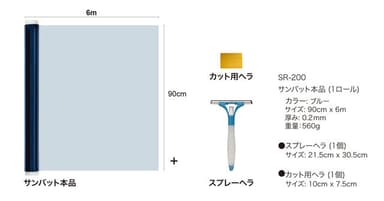 構成品(1ロールセット)