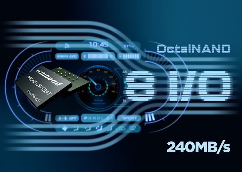 ウィンボンドがSynopsys社の DesignWare AMBA IPと
OctalNANDの動作検証に成功