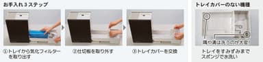 カンタン取替えトレイカバーお手入れ3ステップ