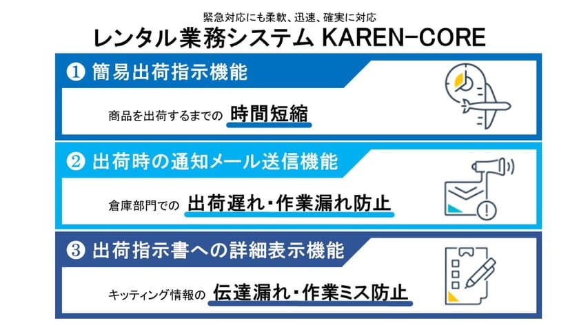 緊急対応にも柔軟、迅速、確実に　
レンタル業務システム KAREN-CORE
倉庫業務機能強化のお知らせ