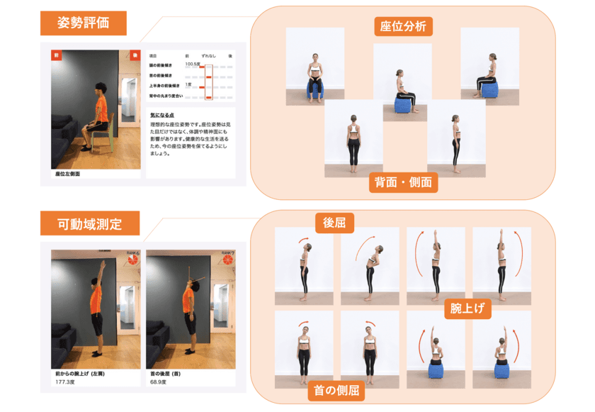 「シセイカルテ」AI姿勢分析機能において
座位分析・ROM分析機能が追加