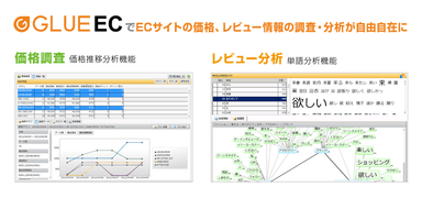 ECサイトの価格・レビュー情報の自動分析ツール「GLUE EC」