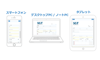 多種多様なデバイスに自動展開