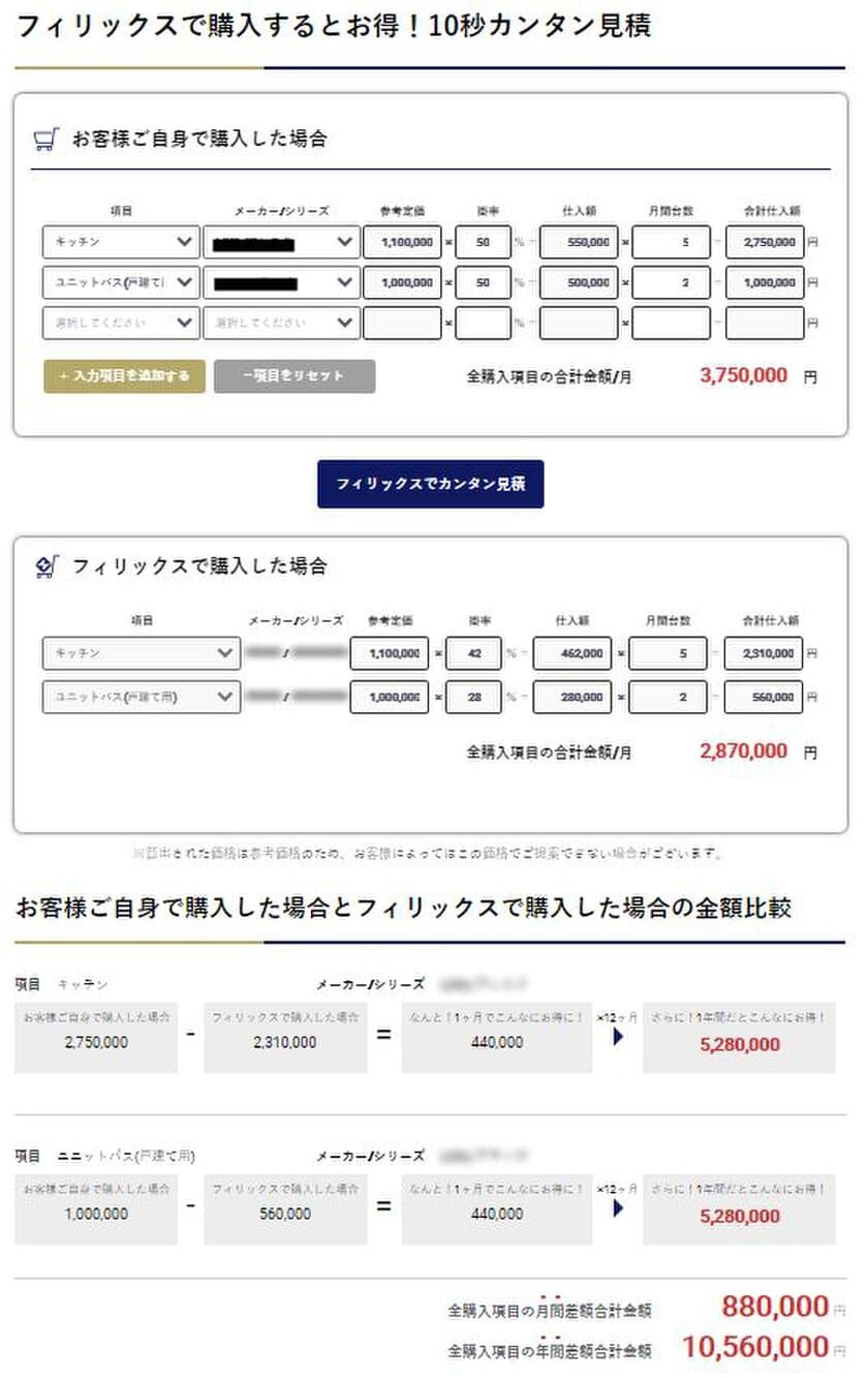 建設業者向けECサイト「SHAKE MALL」　
独自の認証システムで会員ごとのシミュレーションを導入