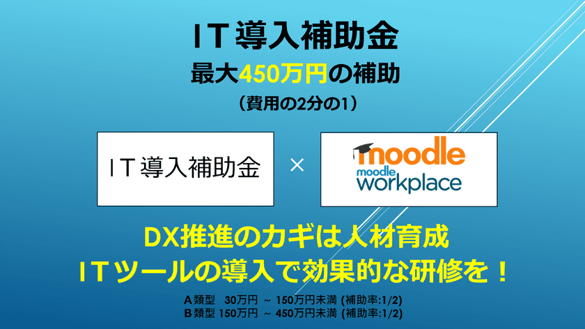 株式会社イーラーニングは
経済産業省「IT導入補助金2021」における
「IT導入支援事業者」として採択されました