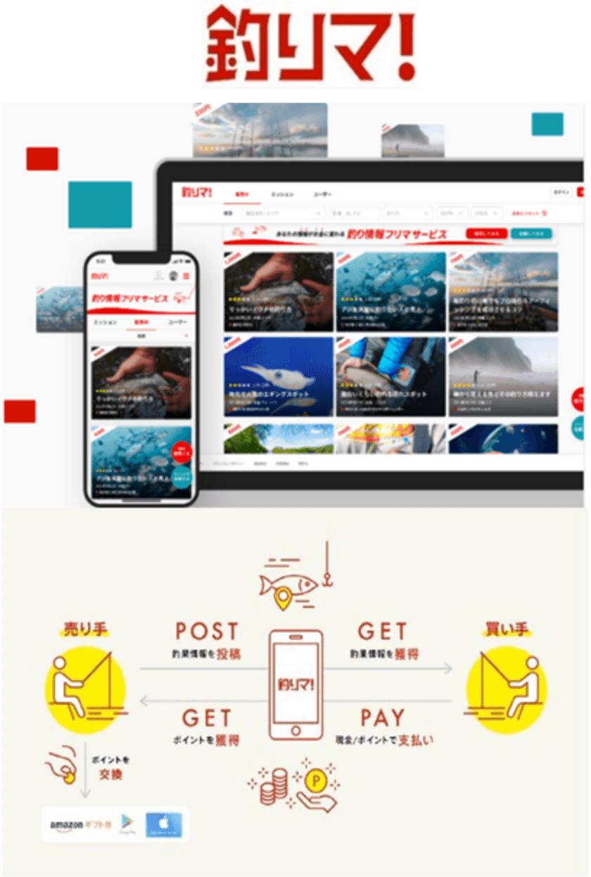 釣り人のための新サービス「釣りマ！」提供開始
サービス開始記念キャンペーン実施中！