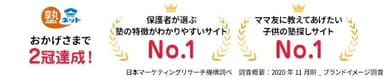 「保護者が選ぶ塾の特徴がわかりやすいサイトNo.1」「ママ友に教えてあげたい子供の塾探しサイトNo.1」の2冠達成！