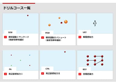 ドリルコース一覧