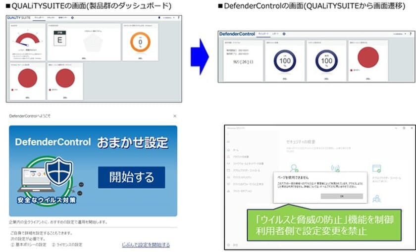 Windows Defenderを集中管理するクラウドサービス
　QUALiTY SUITE エンドポイントサービス
「DefenderControl」が8月2日販売開始