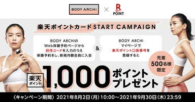 BODY ARCHI × 楽天ポイントカード スタートキャンペーン