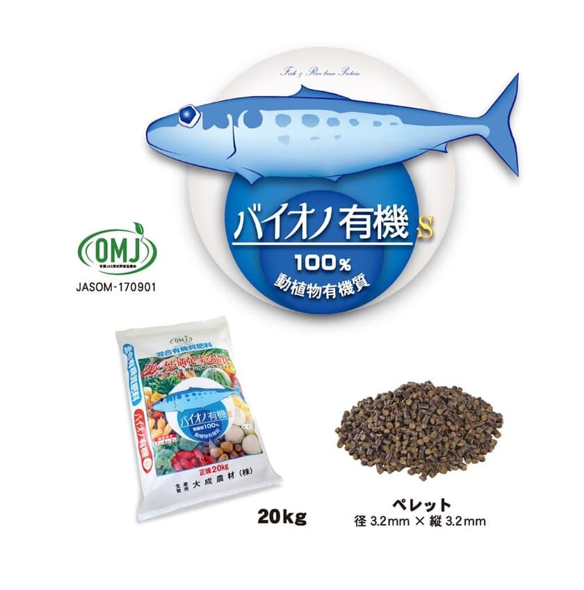 農林水産省「みどりの食料システム戦略」の5月策定を受け
有機質肥料「バイオノ有機s」の売り上げが125％増！