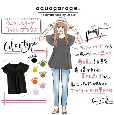 aquagarage ラッフルスリーブコットンブラウス グラフィックレコード