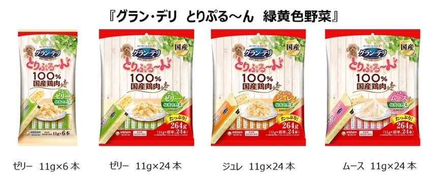 おうち時間増加で愛犬のおやつ機会も拡大！
『グラン・デリ　とりぷる～ん＆おっとっと』
新フレーバー登場