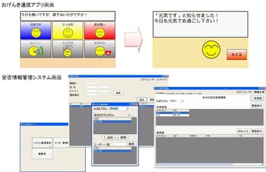 使用イメージ