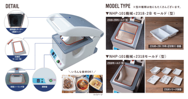 部品やモールド(型)はこちら