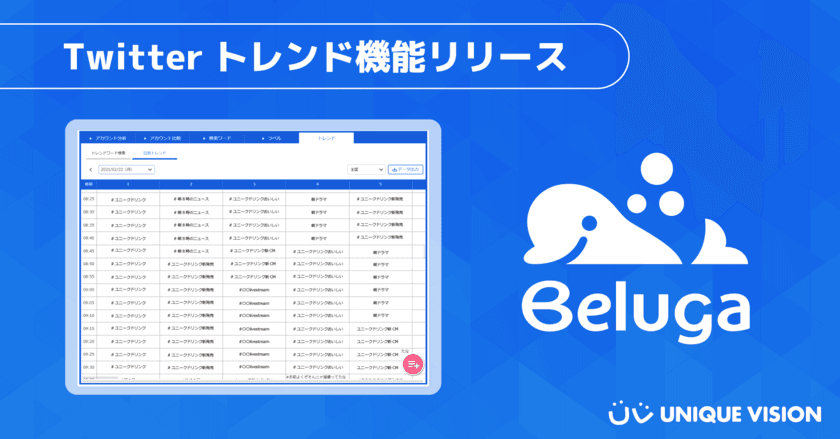 過去のTwitterトレンドが丸分かり！
SNS統合管理ツール「Beluga」トレンド機能をリリース