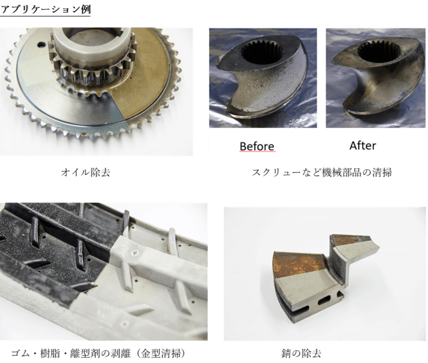 ハイスピード・エコ・最高の仕上がりを実現したクリーニング！　
ハンディ式レーザークリーニング装置JETLASER