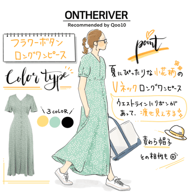 ontheriver フラワーボタンロングワンピース グラフィックレコード