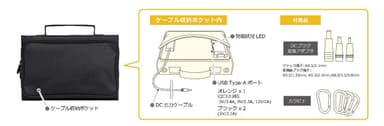 FFF-DCS1Q