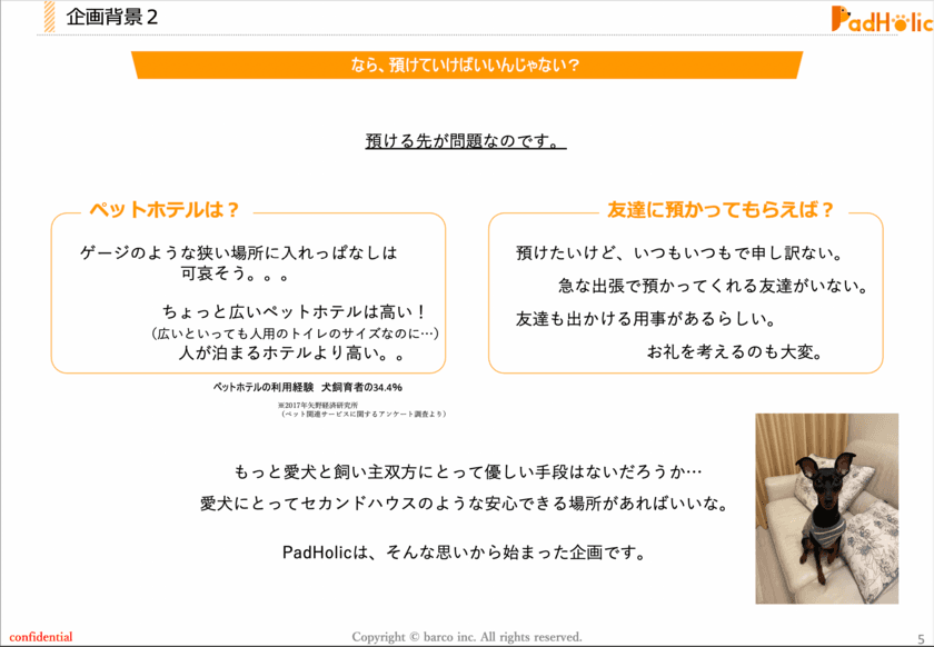 ペットホテルに預けたくない飼い主さんが75％以上いることが判明
　～「ペットホテル」に関する調査結果 ～