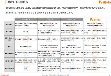 それぞれの比較