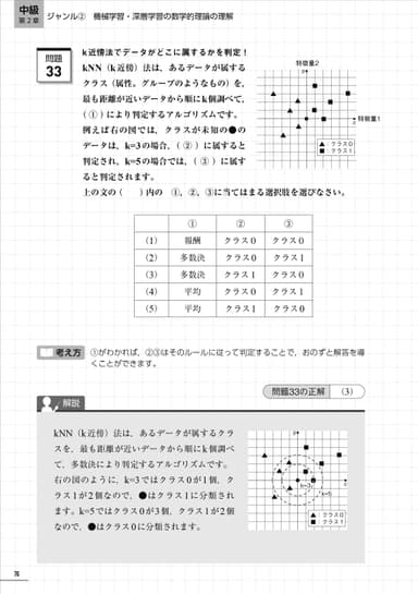 データサイエンス数学ストラテジスト公式問題集 中級 中面4